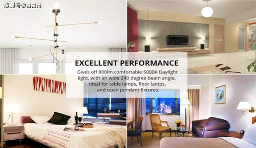 一、 亚马逊A+页面概述