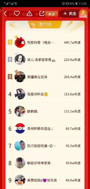 黄金类商品上架规范