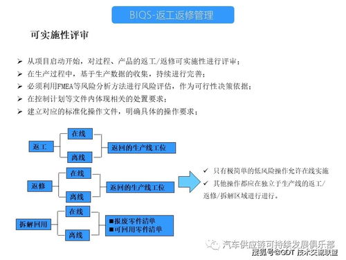 库存管理与物流优化：库存紧张与快速发货的艺术