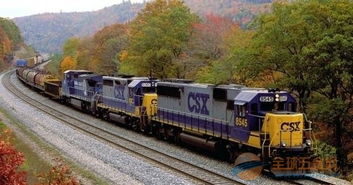 四、优化俄罗斯国际铁路运输时效策略