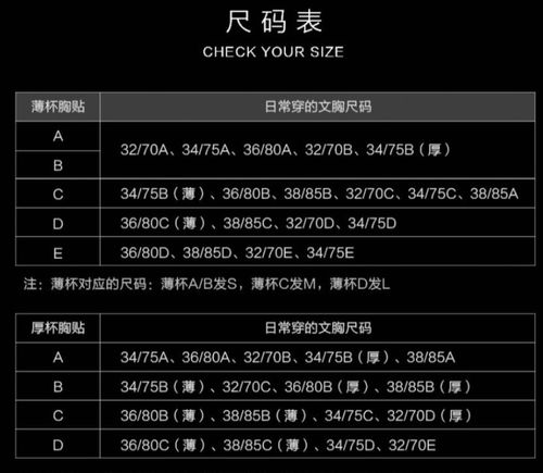 关键词设置技巧：如何让宝贝脱颖而出？