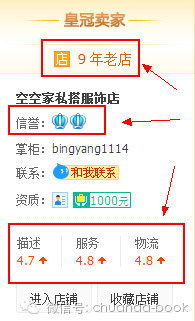 9. 竞争激烈的市场