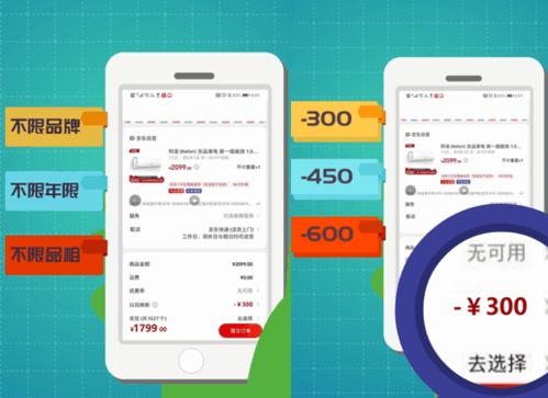 一、 京东上门检测回收的流程