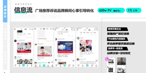 二、 Twitter广告开户的具体步骤