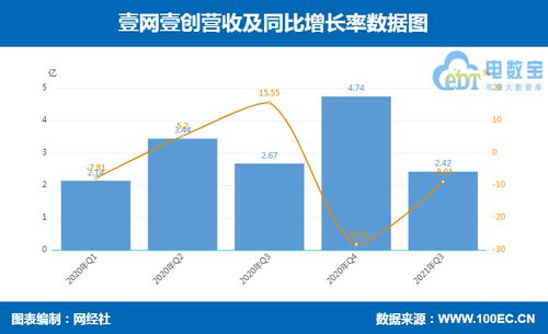 二、 速卖通跳失率高的原因分析