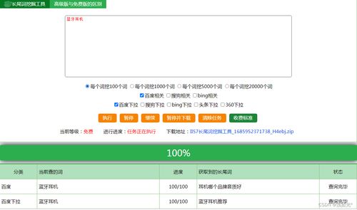二、挖掘长尾词的方法
