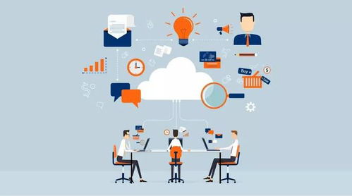 四、 YandexMarket区域热销