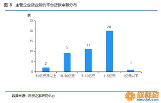 四、 运营成本：全面考量支出