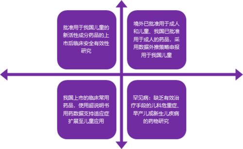 空号检测的应用场景与律法风险