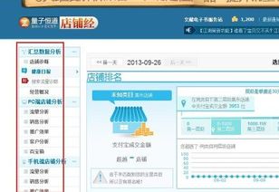 1. 生意参谋实时概况