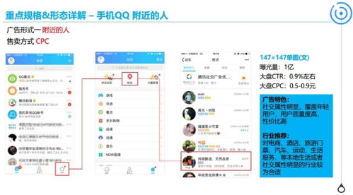 2. 分析目标用户，精准投放