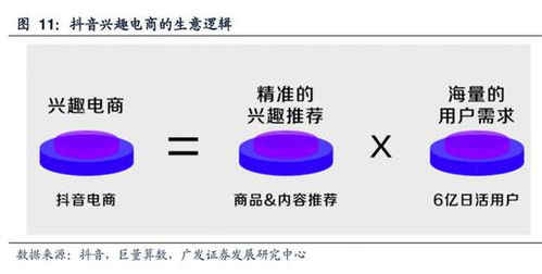 二、检查网络与设备状态