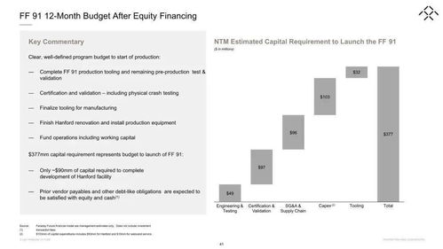 一、 信用证软条款概述