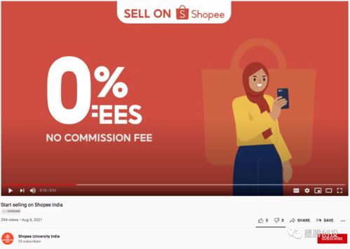 一、 Shopee新加坡站标价货币探秘