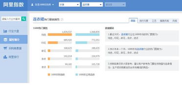 达人引流：精准流量， 助力店铺成长