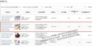 Shopee跨境电商双店运营成本解析