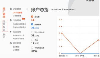 一、 短视频：趣味横生的营销手段