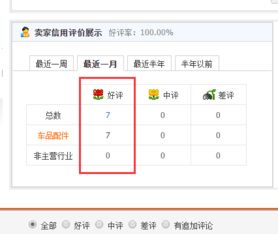 1. 直接提升销量