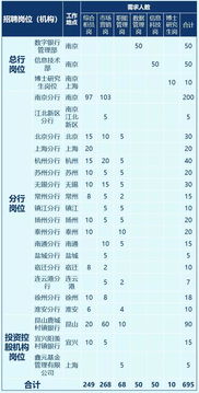 英国尾程物流市场格局演变
