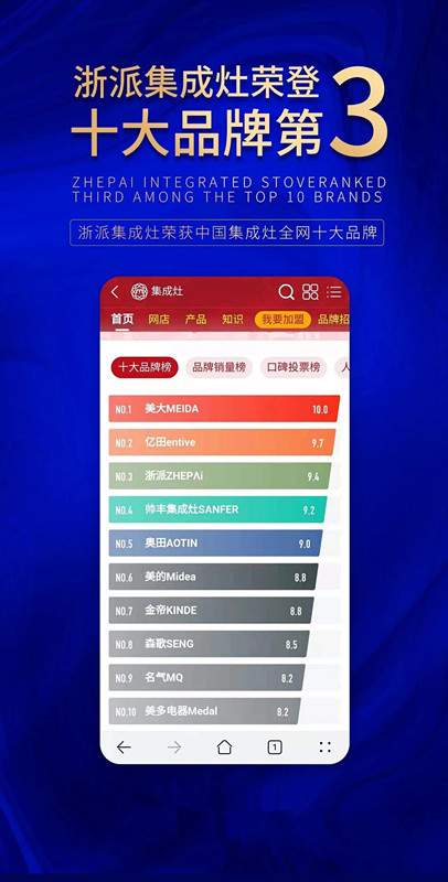 三、 Twitter广告开户具体步骤