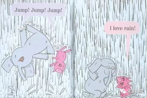 英语系博客的魅力