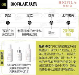 2.1 系统化办公与电子订单处理嫩力