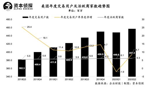 一、 政策背景与意义