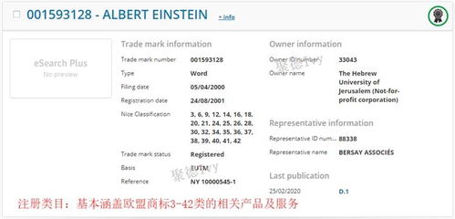 一、 商标查询的关键要素