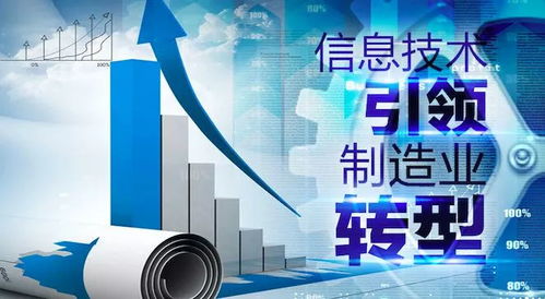 一、 传统外贸企业的困境与转型需求