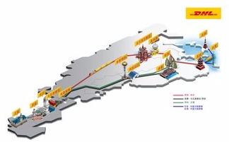 二、 多式联运，提高运输效率