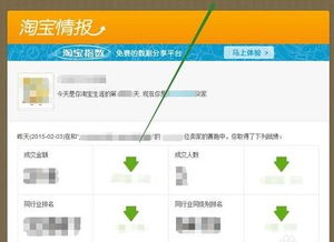 二、 淘宝店铺geng换类目的影响概述