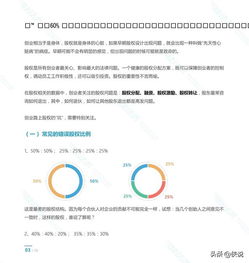 三、常见风险防控