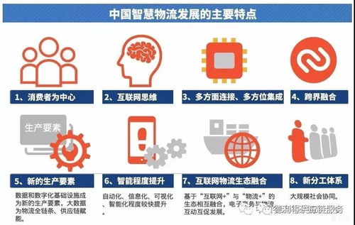 一、 包装的细节与物流优化的周期性