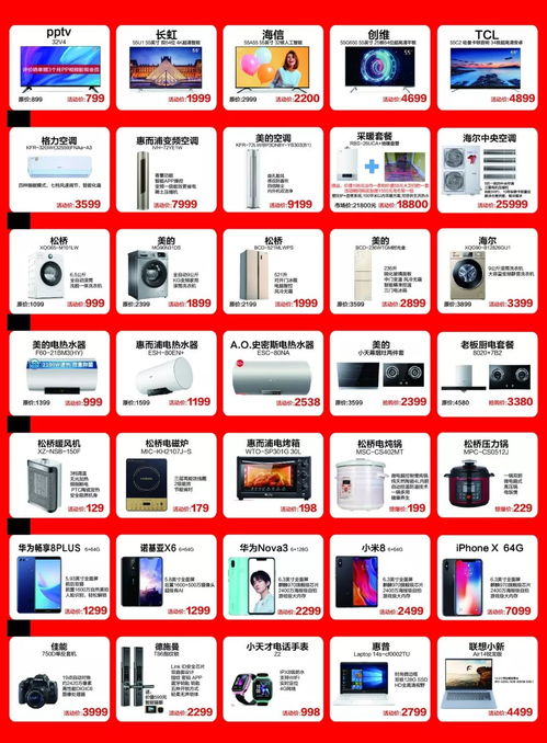 一、 年货节的传统文化与购物黄金期