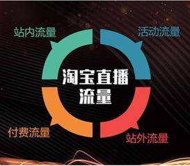 二、流量的复杂性：淘宝直播的流量不仅受到主播本身的影响，还受到许多其他因素的影响。