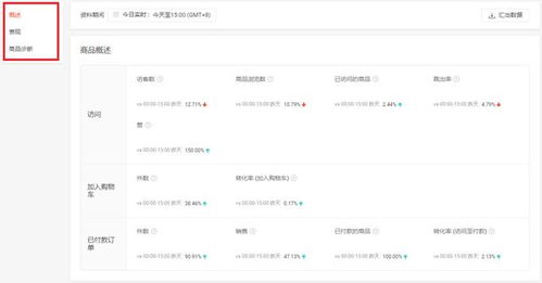 三、 重新申请的关键要素