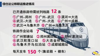 多式联运：时效替代方案的新选择