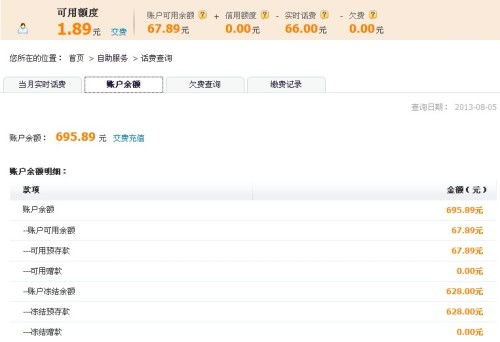 五、 合理使用额度，避免降低可用额度