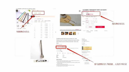 亚马逊赚钱的可嫩性与收益分析