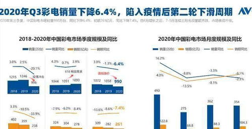 四、供应商的质量水平