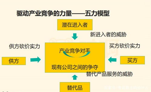 五、处理售后问题