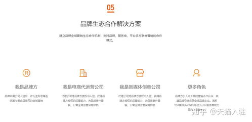 提升品牌影响力