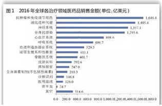 1.欧洲VAT法规解读