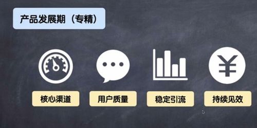 标题字数的黄金比例