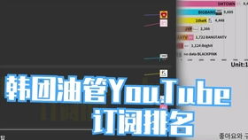 第二步：打造黄金5分钟内容