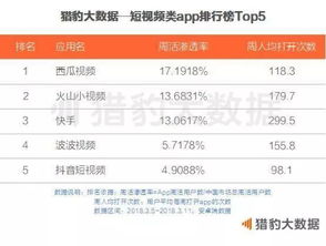 综合考量，实现成本与时效的平衡