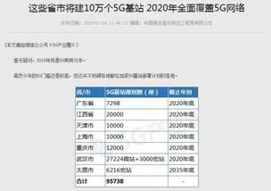 3. 用户评价与投诉