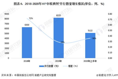 一、跨境电商人才需求分析