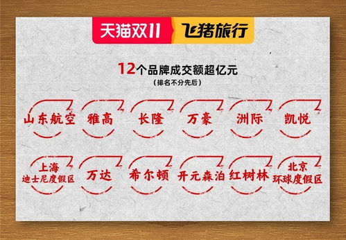 二、 参与1元秒杀活动的商品