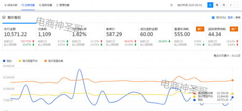 于2021年1月5日上线。西瓜视频为您提供高清视频,画面清晰、播放流畅,kan丰富、高质量视频就上西瓜视频。 打开西瓜视频,kan完整高清内容 小博哥爱生活1.1万粉丝107视频 关注